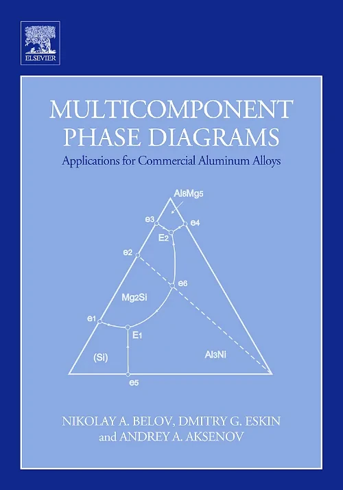 Coperta cărții "Multicomponent Phase Diagrams: Applications for Commercial Aluminum Alloys" de autor necunoscut