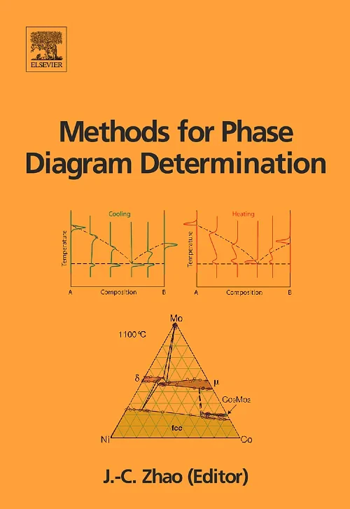 Coperta cărții "Methods for Phase Diagram Determination" de autor necunoscut