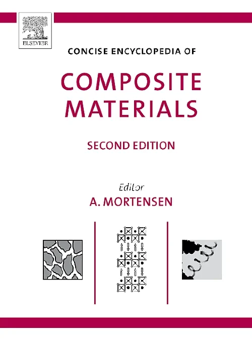 Coperta cărții "Concise Encyclopedia of Composite Materials" de autor necunoscut