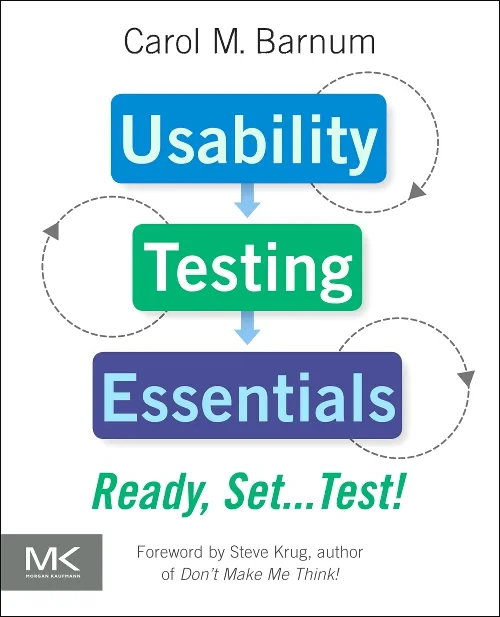 Coperta cărții "Usability Testing Essentials" de autor necunoscut
