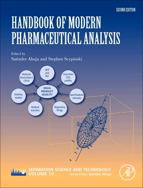 Coperta cărții "Handbook of Modern Pharmaceutical Analysis" de autor necunoscut