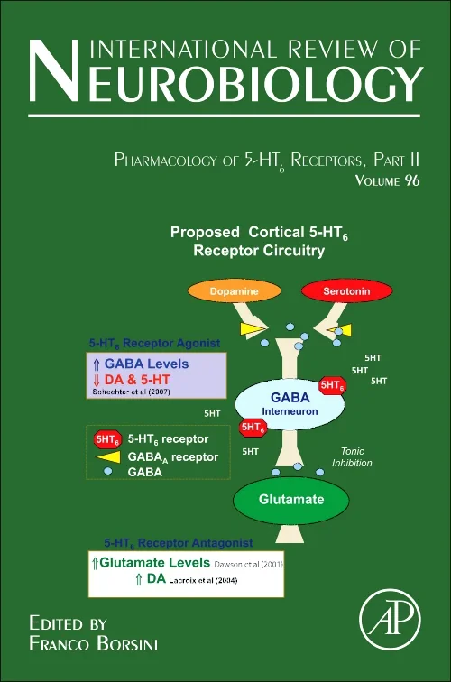Coperta cărții "Pharmacology of 5-HT6 receptors, Part II" de autor necunoscut