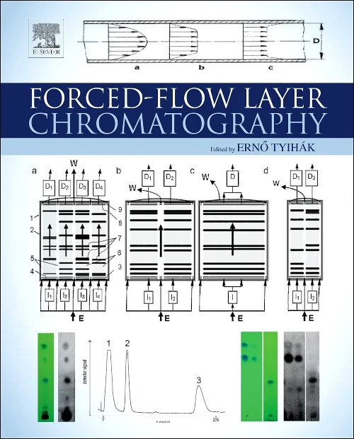 Coperta cărții "Forced-Flow Layer Chromatography" de autor necunoscut
