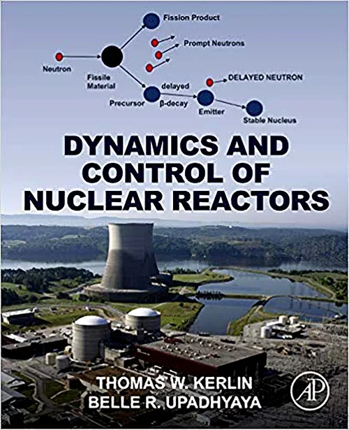 Coperta cărții "Dynamics and Control of Nuclear Reactors" de autor necunoscut