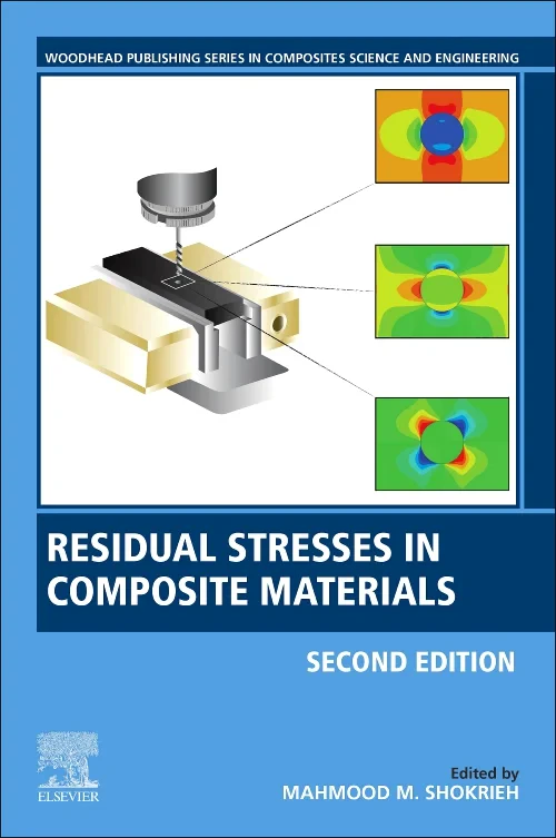 Coperta cărții "Residual Stresses in Composite Materials" de autor necunoscut