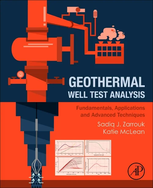 Coperta cărții "Geothermal Well Test Analysis" de autor necunoscut