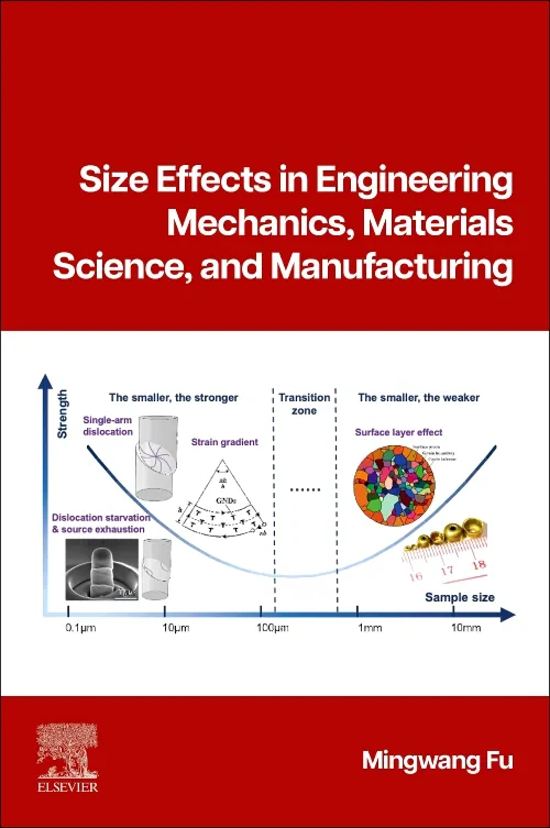 Coperta cărții "Size Effects in Engineering Mechanics, Materials Science, and Manufacturing" de autor necunoscut