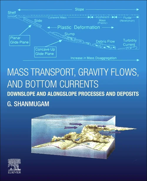Coperta cărții "Mass Transport, Gravity Flows, and Bottom Currents" de autor necunoscut