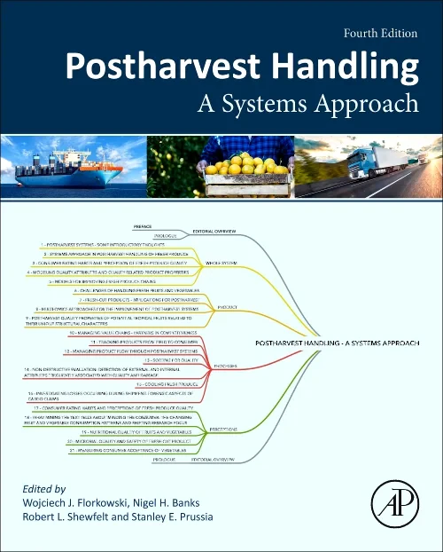 Coperta cărții "Postharvest Handling" de autor necunoscut