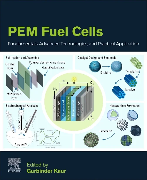 Coperta cărții "PEM Fuel Cells" de autor necunoscut