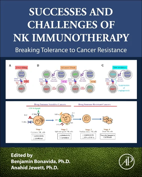 Coperta cărții "Successes and Challenges of NK Immunotherapy" de autor necunoscut