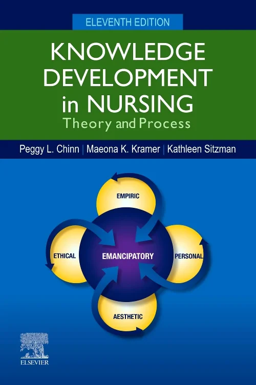 Coperta cărții "Knowledge Development in Nursing" de autor necunoscut
