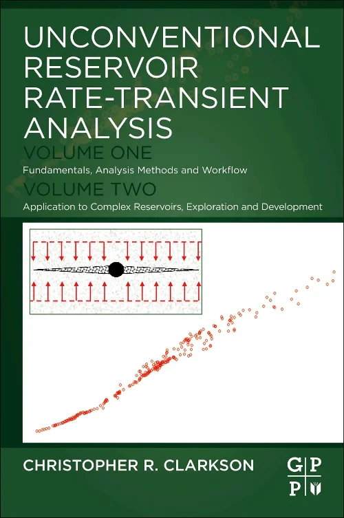 Coperta cărții "Unconventional Reservoir Rate-Transient Analysis" de autor necunoscut