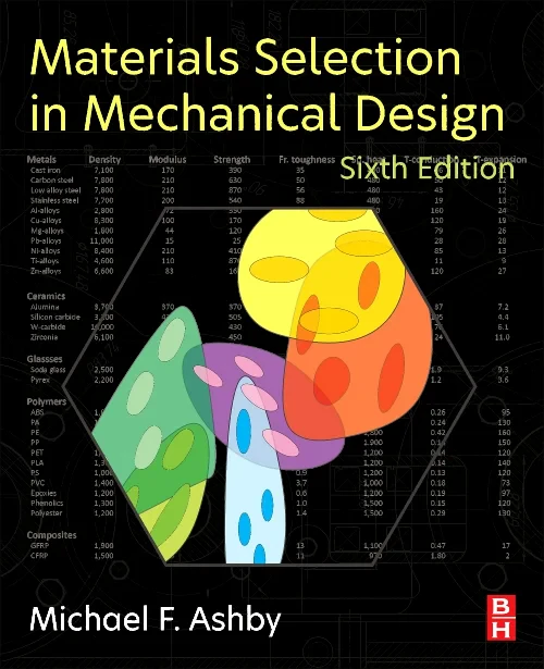 Coperta cărții "Materials Selection in Mechanical Design" de autor necunoscut