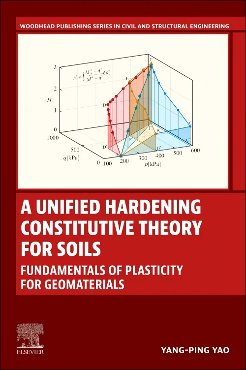 Coperta cărții "A Unified Hardening Constitutive Theory for Soils" de autor necunoscut