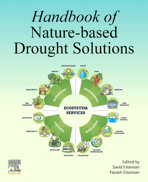 Coperta cărții "Handbook of Nature-Based Drought Solutions" de autor necunoscut