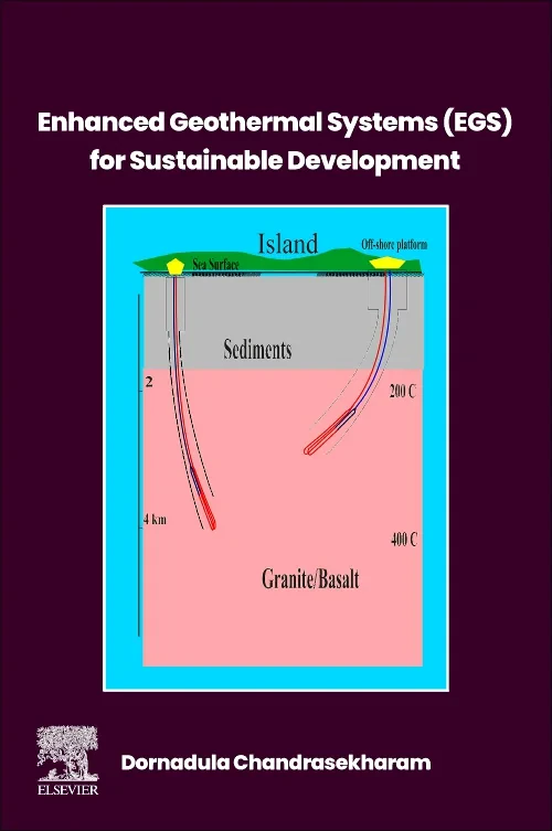 Coperta cărții "EGS for Sustainable Development" de autor necunoscut