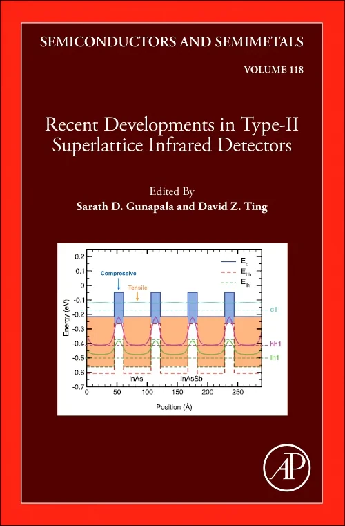 Coperta cărții "Recent Developments in the Field of IR Detectors" de autor necunoscut