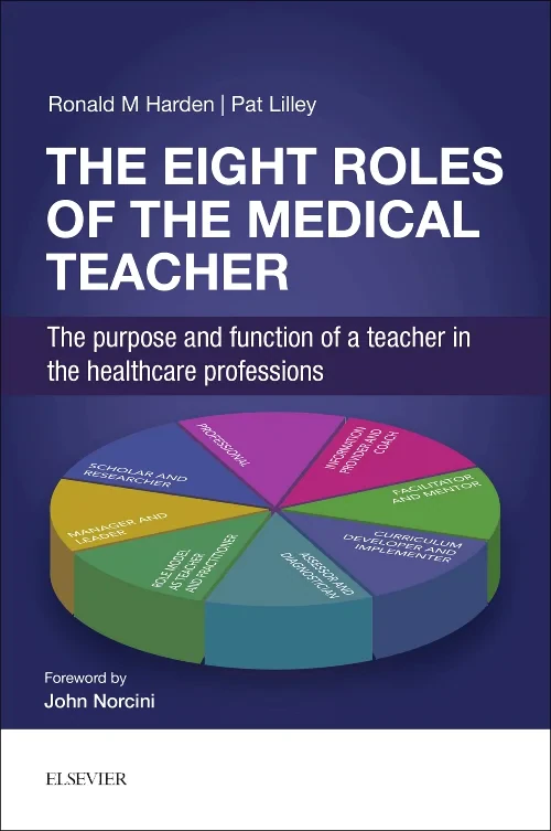 Coperta cărții "The Eight Roles of the Medical Teacher" de autor necunoscut