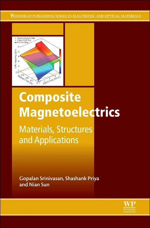 Coperta cărții "Composite Magnetoelectrics" de autor necunoscut