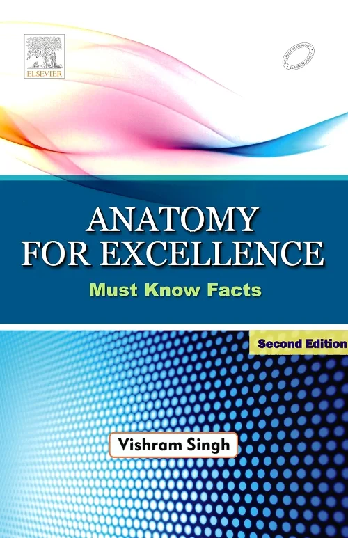 Coperta cărții "Anatomy for Excellence" de autor necunoscut