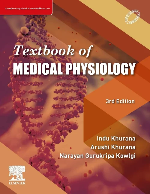 Coperta cărții "Textbook of Medical Physiology_3rd Edition" de autor necunoscut