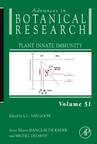 Plant Innate Immunity